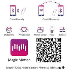 Ero Magic Motion - Candy Smart Wearable Vibe