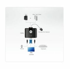 Aten KVM stikalo 2x1 mini VGA/USB s kabli CS22U