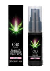 Miramarket CBD feromonski stimulator konoplje za njo - 15ml