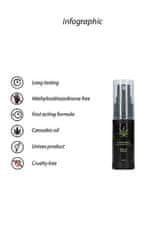 Ero Cannabis With Hemp Seed Oil - Delay Spray - 15 ml