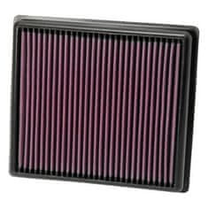 NEW Zračni filter K&N 33-2125 33-2125