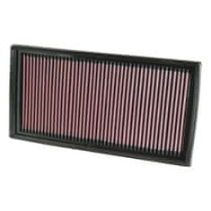 NEW Zračni filter K&N 33-3018 33-3018