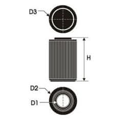 NEW Zračni filter Green Filters G491608