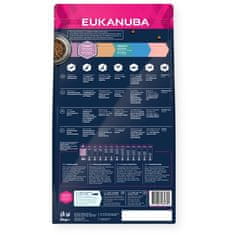 Eukanuba EUKANUBA Puppy large breed grain free ocean fish - suha hrana za pse - 3kg