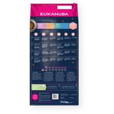 Eukanuba EUKANUBA Senior Large&amp;Giant Lamb with rice - suha hrana za pse - 12kg