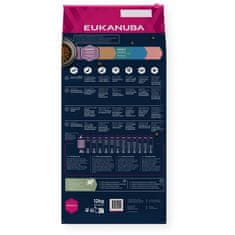 Eukanuba EUKANUBA Grain Free Puppy Large&amp;Giant Lamb - suha hrana za pse - 12kg