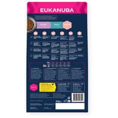 Eukanuba EUKANUBA Senior Chicken - suha hrana za mačke - 2kg