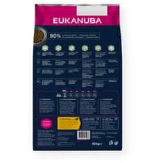 Eukanuba EUKANUBA Hairball Control Chicken - suha hrana za mačke - 10kg