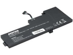 Avacom Nadomestna baterija Lenovo ThinkPad T470, T480 Li-Pol 11,46V 2095mAh 24Wh