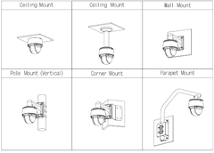 Dahua KAMERA IP SD4A425DB-HNY