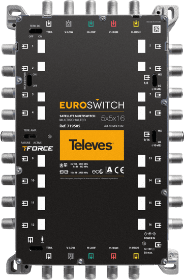 Televes Televes EuroSwitch 5x5x16 ref. 719505