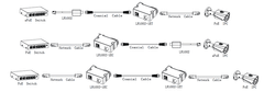 Dahua DAHUA EOC ODDAJNIK LR1002-1ET-V3