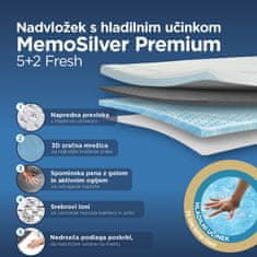 Vitapur MemoSilver Premium Fresh nadvložek, 120 x 200 cm