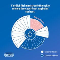 Durex Igrajte Jagode 50 ml