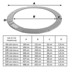 Aga Pokrivalo za vzmeti za trampolin SPORT EXCLUSIVE 180 cm Črna