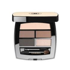 Chanel (Healthy Glow Natura l Eyeshadow Palette) 4,5 g (Odtenek Warm)