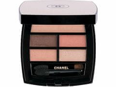 Chanel (Healthy Glow Natura l Eyeshadow Palette) 4,5 g (Odtenek Warm)