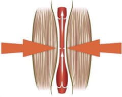 Bodi-tek Circulation plus