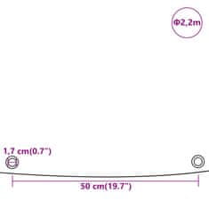 Vidaxl Ponjava zelena Ø 2,2 m 650 g/m²