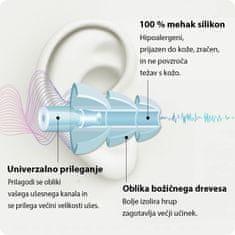 SOLFIT® Čepki za ušesa, Silikonski čepki za spanje (5 parov) | EARPUG