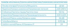 AKVAVENT PRO 6, PRO 6, Kanalski aksialni ventilator za dovod in odvod zraka s pritrdilnim kompletom BB D160