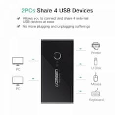 Ugreen US216 USB 2.0 HUB adapter