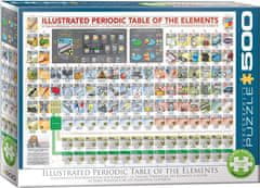 EuroGraphics Puzzle Ilustrirana periodna tabela elementov XL 500 kosov