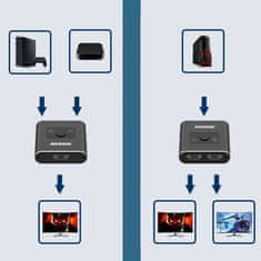 Miramarket Preklopna naprava Preklopnik dvosmerni 3x HDMI 4K MOZOS SH4K razdelilnik črn