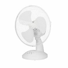 NEW Ventilator Oceanic Bela 40 W