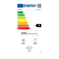 NEW Zamrzovalnik Hisense 6940970804717 Bela (144,8 x 72,1 x 85 cm)