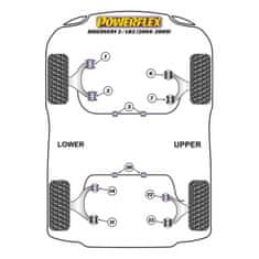 Miramarket Silentblock Powerflex PFF32-402