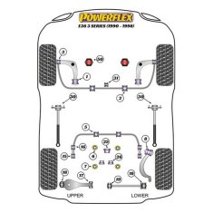 Miramarket Silentblock Powerflex PFR5-3608 (2 kosov)