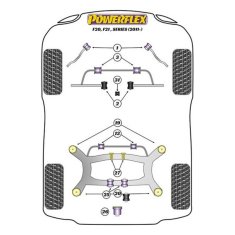 Miramarket Silentblock Powerflex PFR5-1927