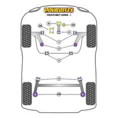 Miramarket Silentblock Powerflex PFR19-2030BLK