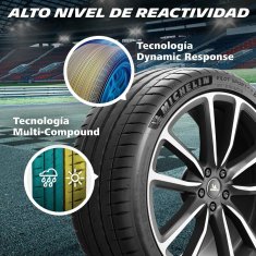 NEW Car Tyre Michelin PILOT SPORT PS4S 315/30ZR22