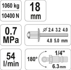 Boxman PNEVMATSKI STROJ ZA KOVIČENJE 2,4-5,0 MM