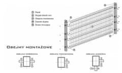 Boxman OGRAJNA PLOŠČA 2500*1530MM 3W/H*4MM POCINKANA