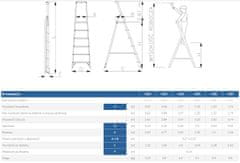 Noah ALUMINIJASTA PROSTOSTOJEČA LESTEV 228CM 6 STOPNIC + PLOŠČAD