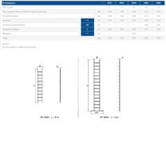 Noah ALUMINIJASTA LESTEV 450 CM 15 STOPNIC