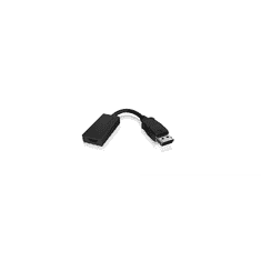 IcyBox Adapter DisplayPort na HDMI