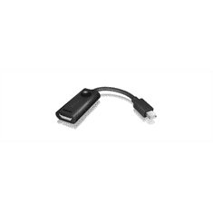 IcyBox Adapter Mini DisplayPort na HDMI