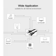 Ugreen Cat6 UTP LAN kabel 2m - polybag