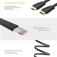 Ugreen HDMI 2.0 Flat kabel 1.5m - box