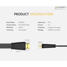 Ugreen HDMI 2.0 Flat kabel 1.5m - box