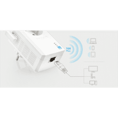 TP-Link WA860RE 300Mbps WiFi Range Extender z vtičnico