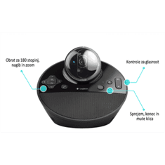 Logitech BCC950 ConferenceCam, USB