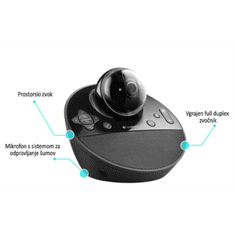 Logitech BCC950 ConferenceCam, USB