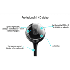 Logitech BCC950 ConferenceCam, USB