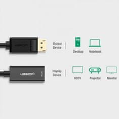 Ugreen DisplayPort na HDMI adapter 4K - box