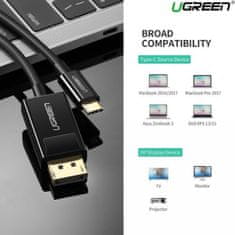 Ugreen Kabel USB-C v DP 4K (DisplayPort) 1.5M - polybag